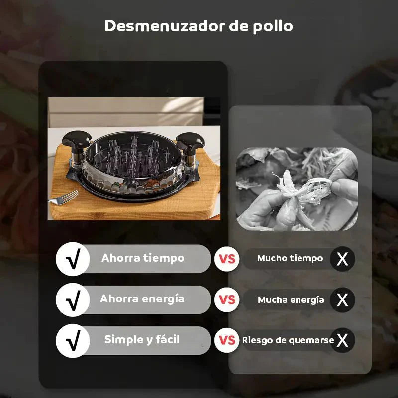 Triturador y Desmenuzador de Carne y Pollo